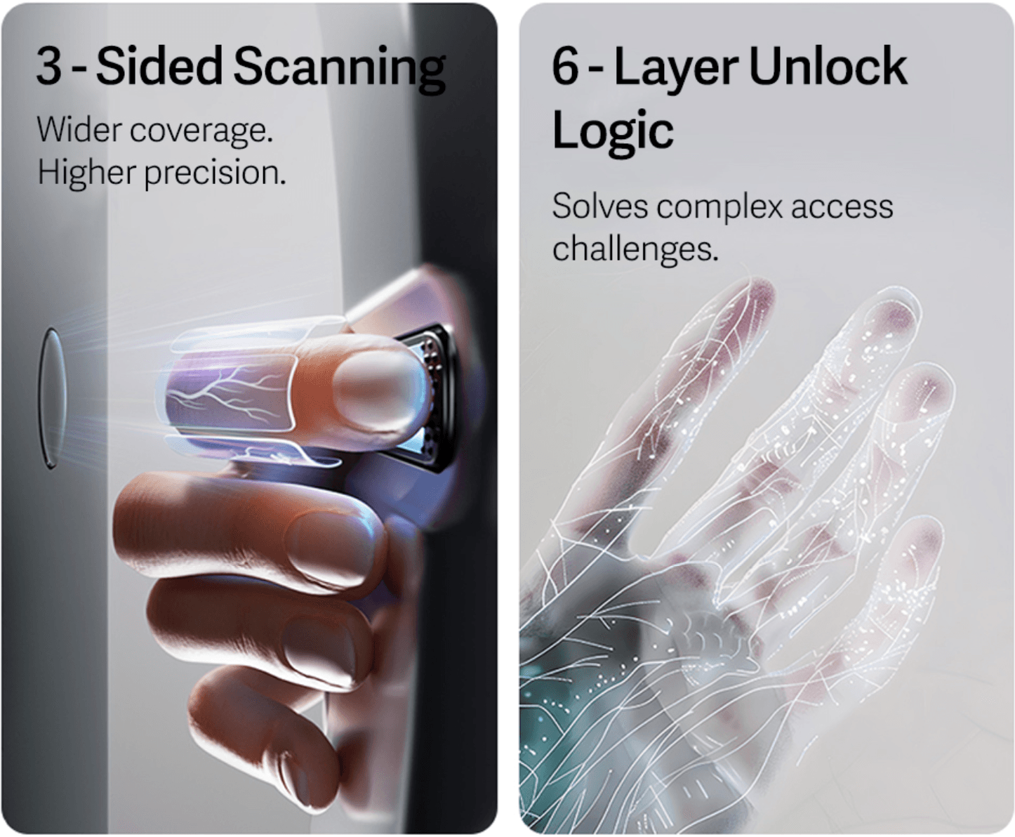 Lockin S6 Max smart lock product image