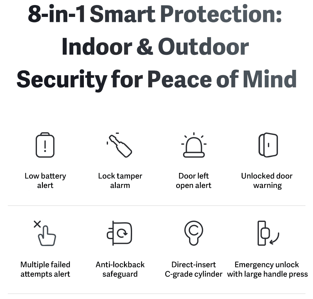 Lockin S6 Max smart lock product image