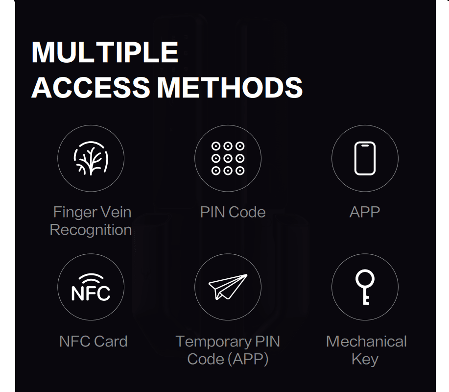 Lockin SV40 smart lock product image