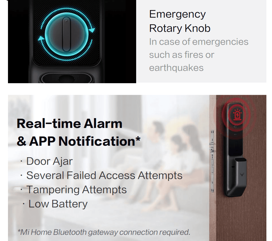 Lockin SV40 smart lock product image