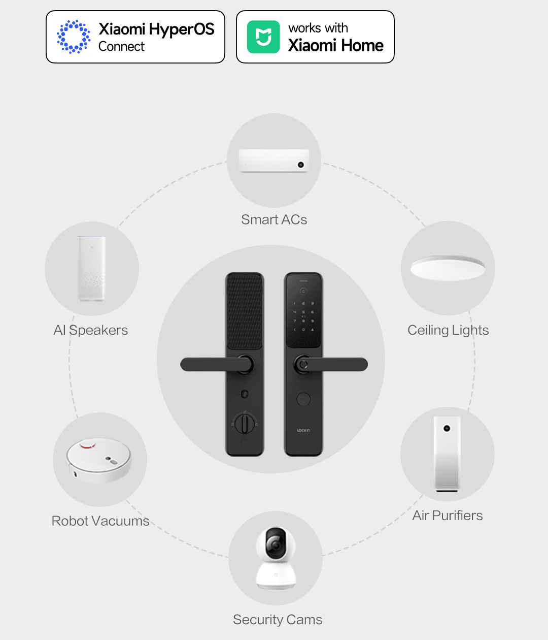Lockin X9 smart lock product image
