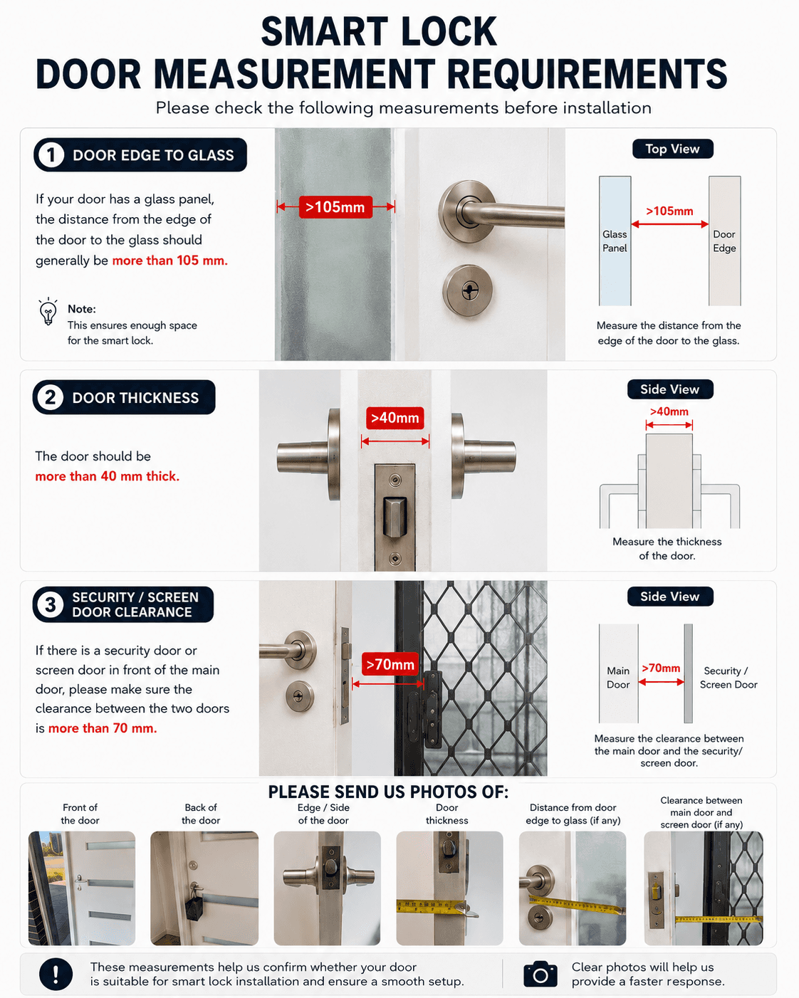 Door photos and measurements required before smart lock installation